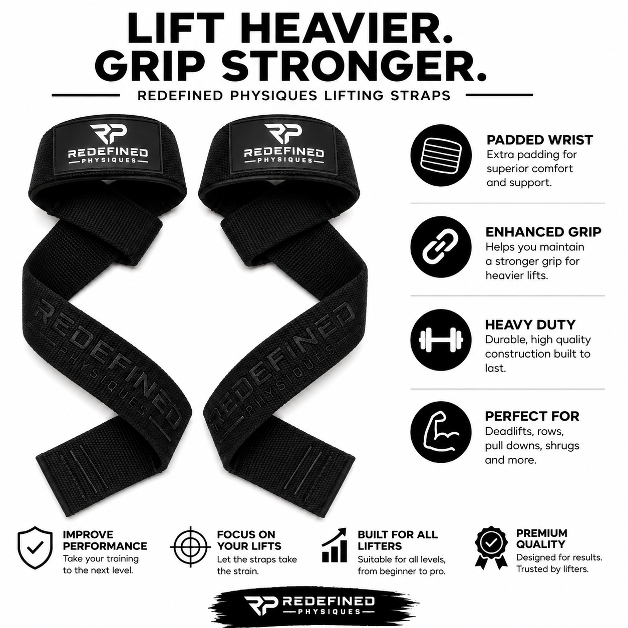 Weight Lifting Wrist Straps – Gym, Deadlift & Strength Training Grip Straps